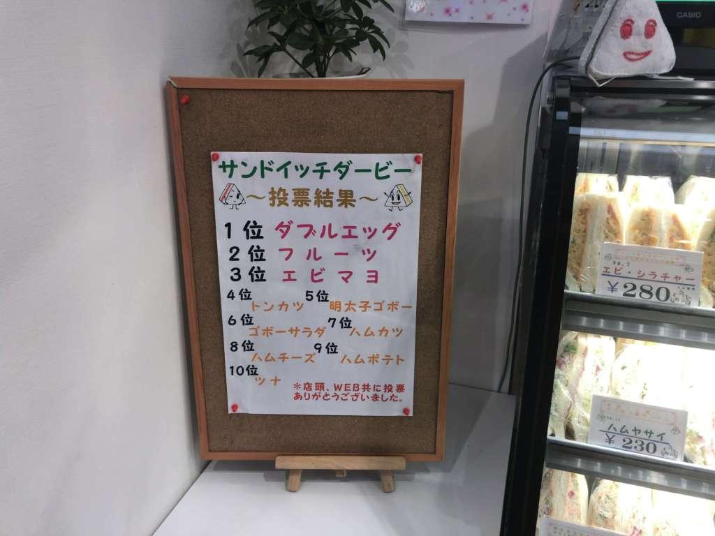 サンドリアサンドイッチダービーの結果