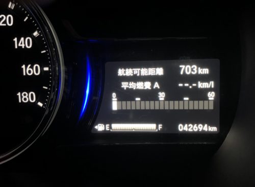 グレイス出発時のメーター