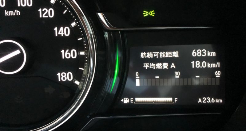 定山渓寄り道時の距離と燃費