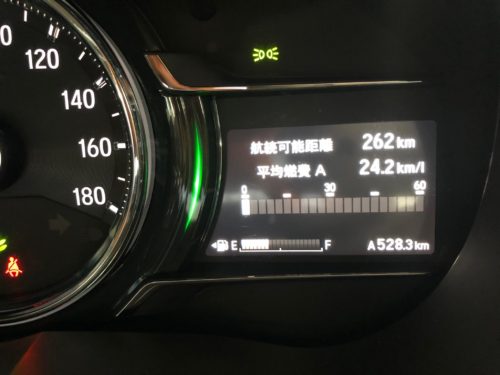 札幌～函館往復の距離メーター
