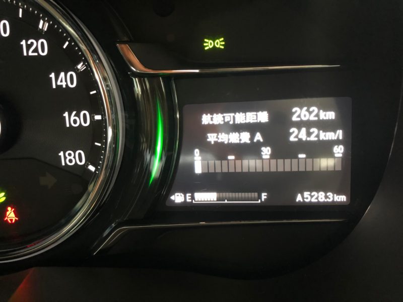 札幌~函館往復の距離メーター