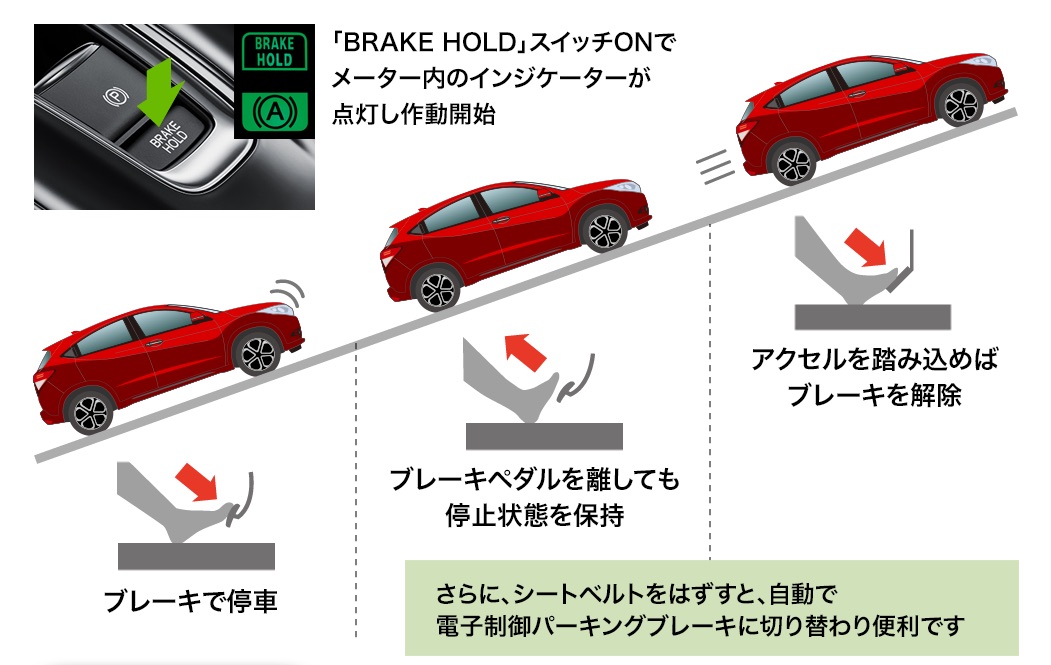 オートブレーキホールド機能 渋滞時の疲労を軽減するレンタカー