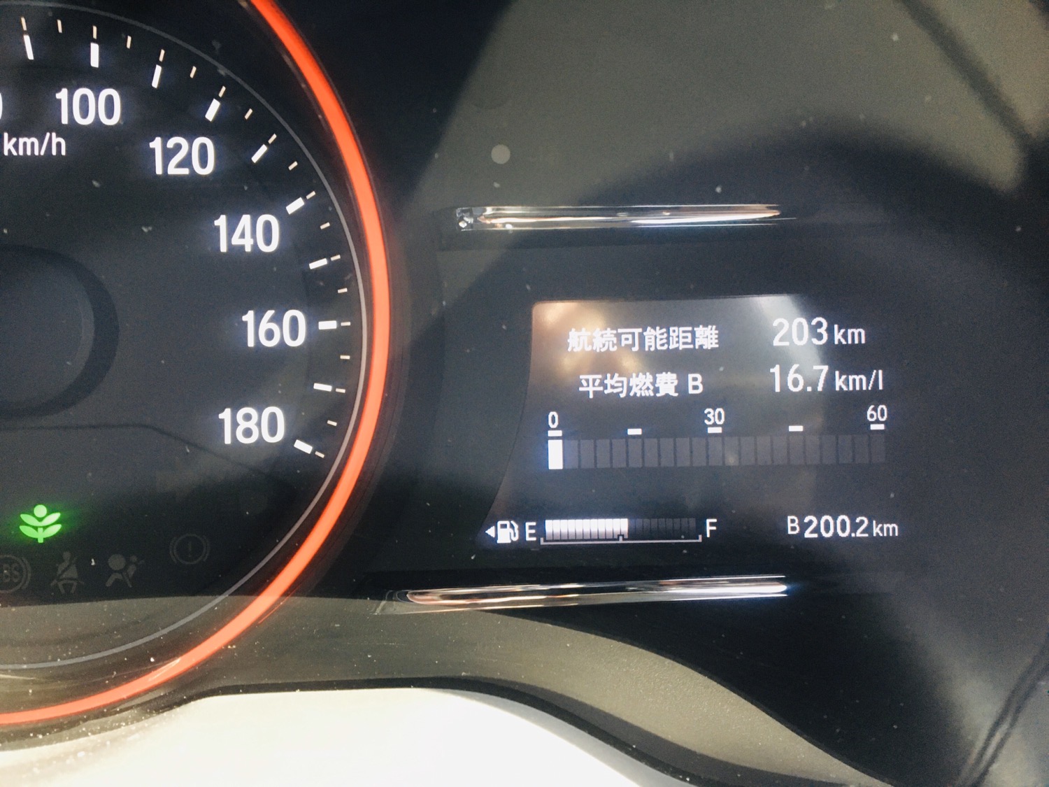 札幌から帯広までの移動距離・燃費