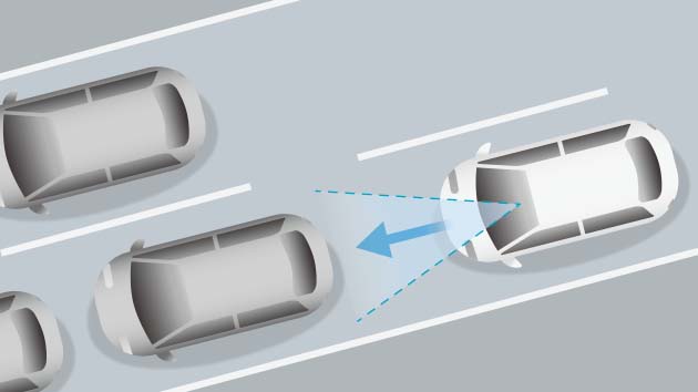 ホンダセンシング「渋滞追従機能付きアダプティブクルーズコントロール」