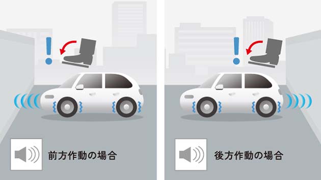 ホンダセンシング「近距離衝突軽減ブレーキ」